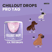 Chillout Drops